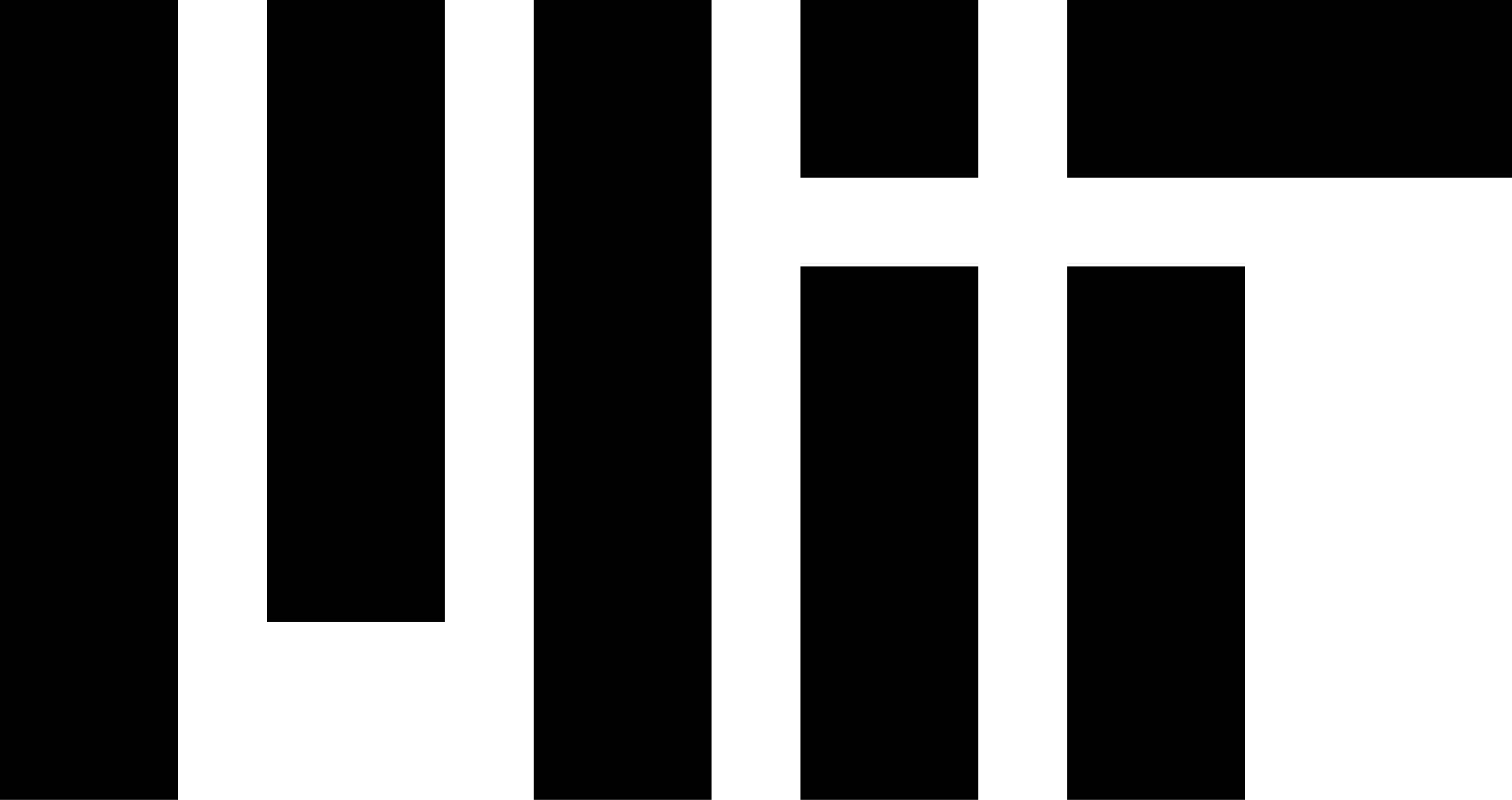 MIT